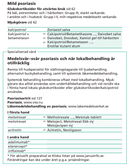 Behandling av psoriasis enligt Kloka listan.